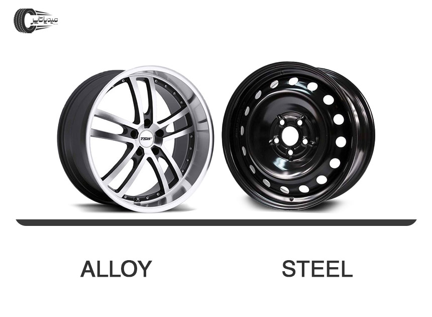 alloy---steel