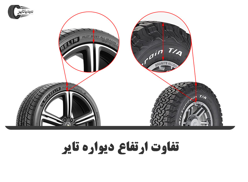 معانی و مفاهیم اعداد و نماد های روی تایر