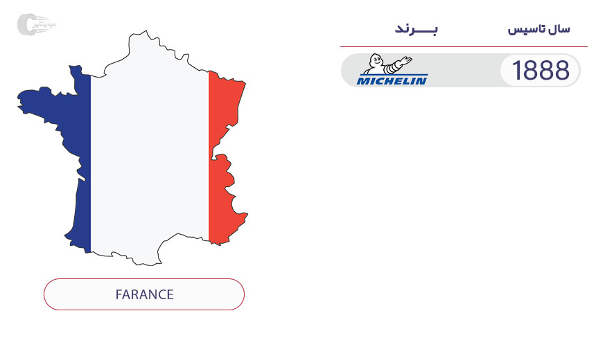 مشهور ترین کارخانه های تایر جهان