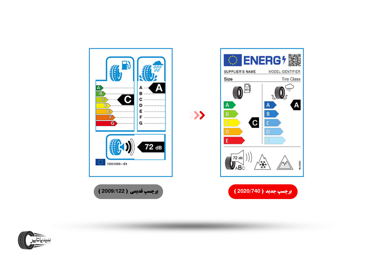 برچسپ انرژی تایر