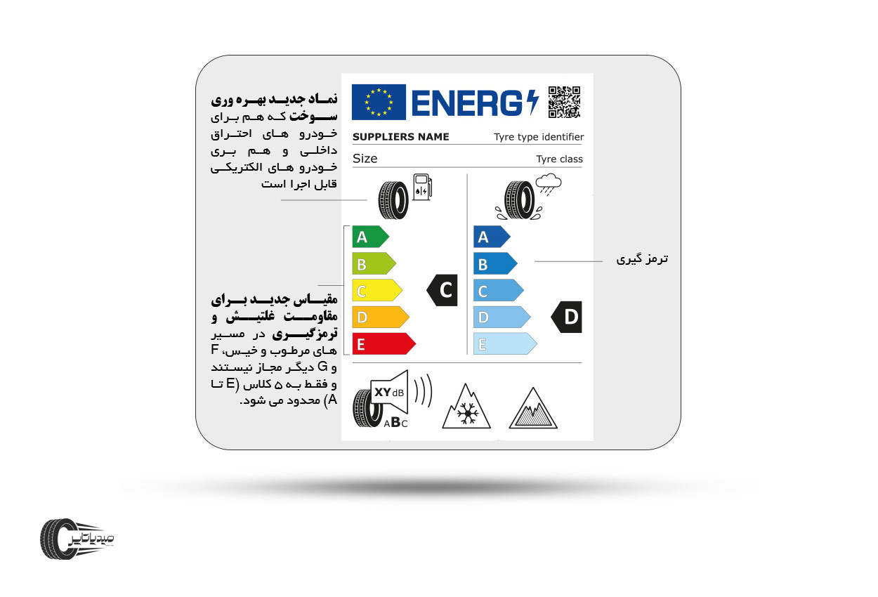 برچسپ انرژی تایر