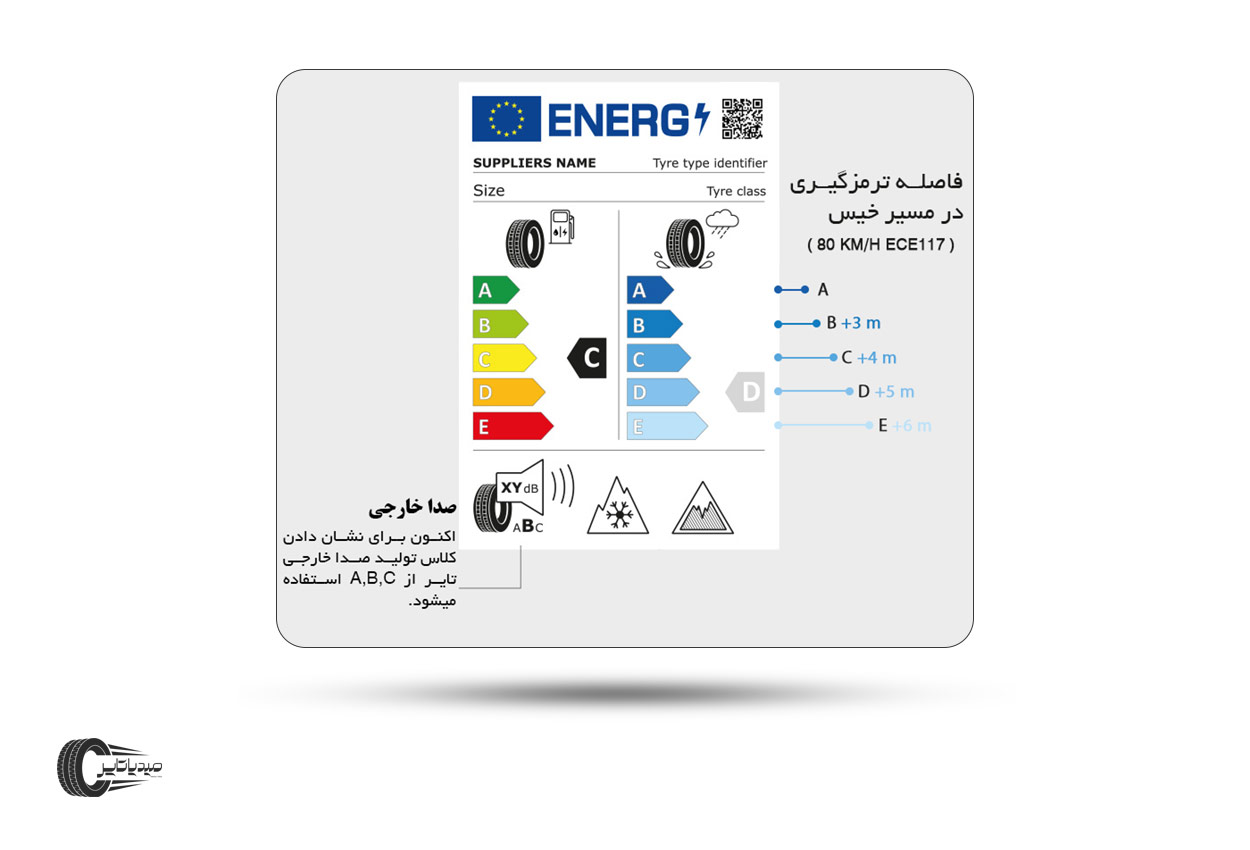 برچسپ انرژی تایر